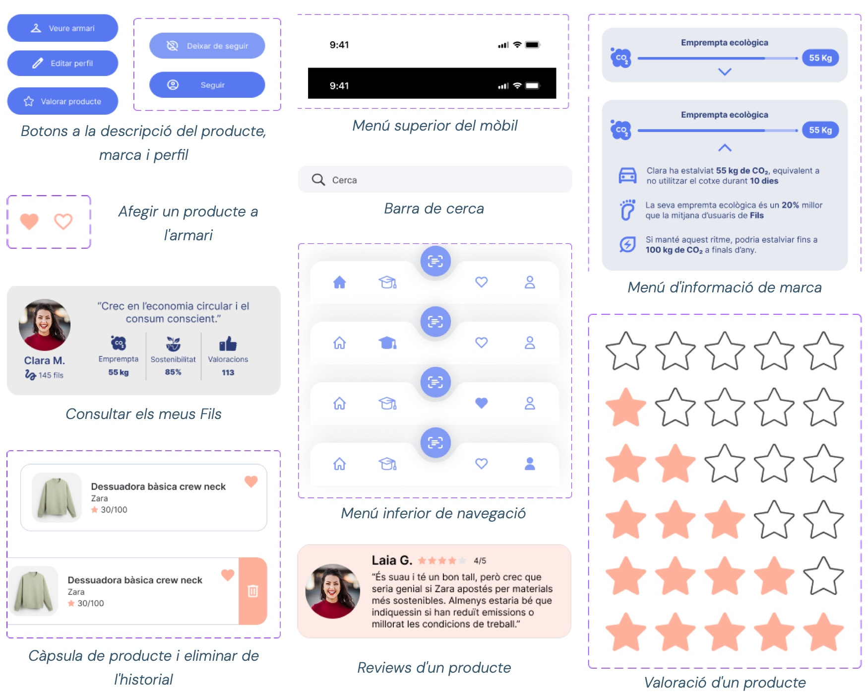 UI Components Kit