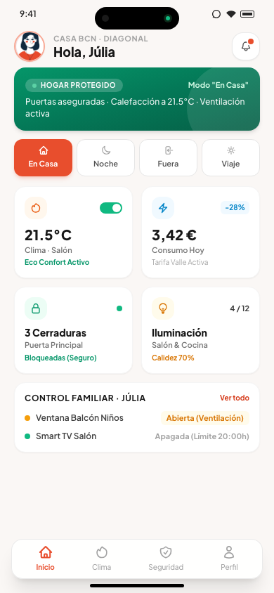 WAND Dashboard Screen